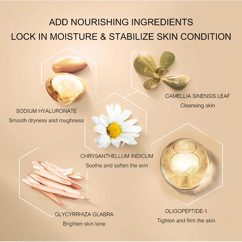 Organic Skin Care Set