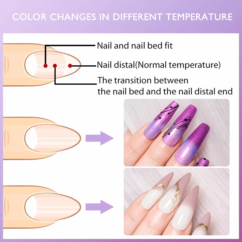 Changing gel nail polish