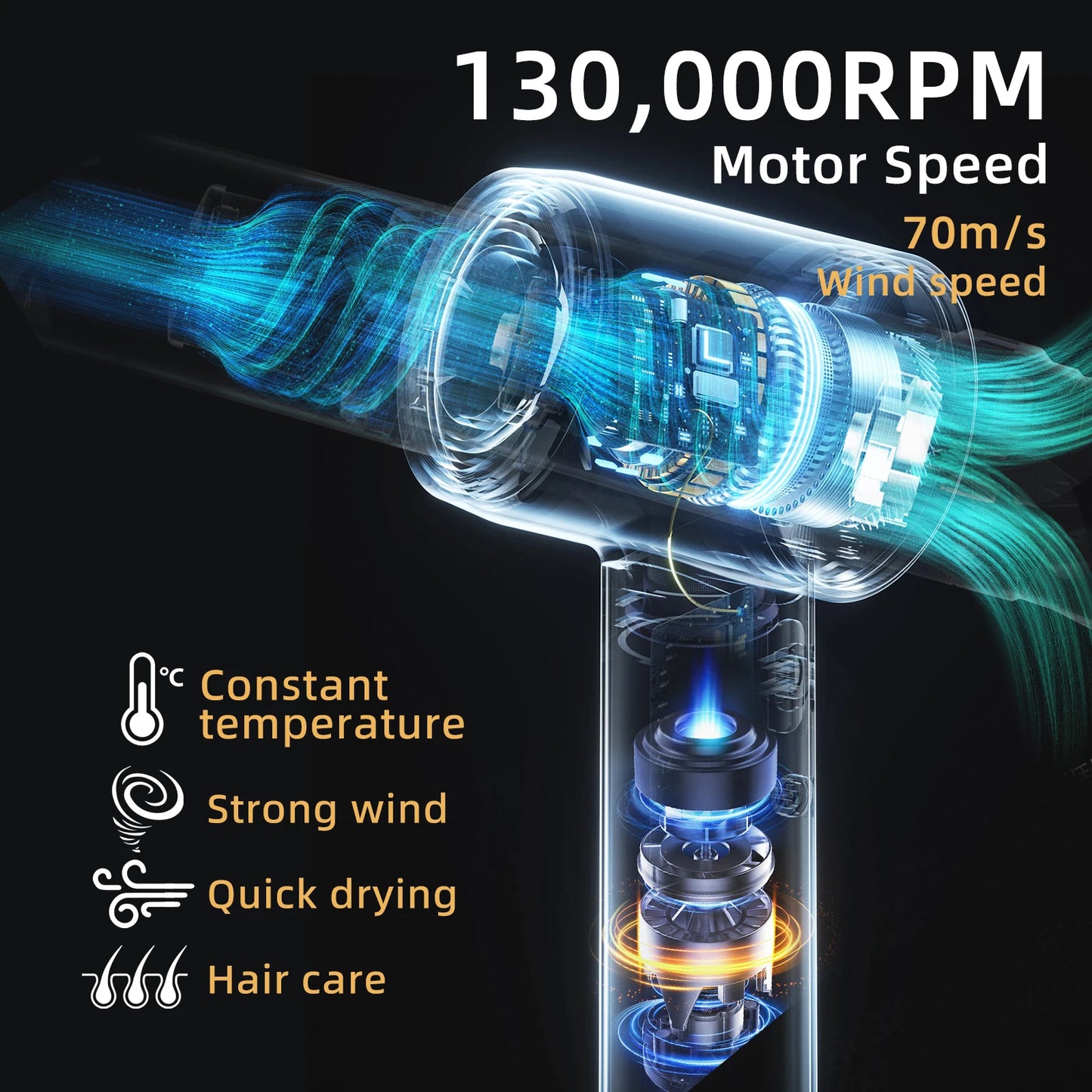 Hair Dryer, 500 Million Professional Plasma, 130,000 RPM