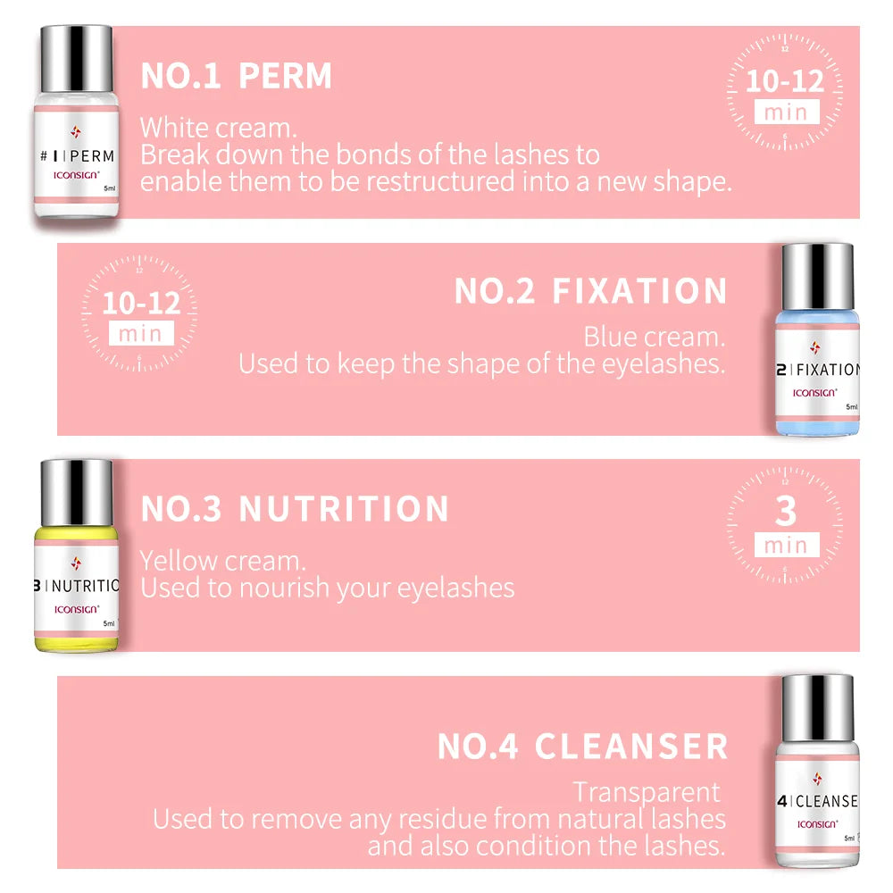 Eyelash Lift Kit
