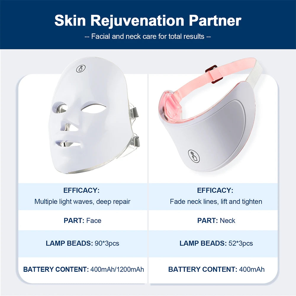 Face and Neck Beauty Machine LED Skin Care Tool