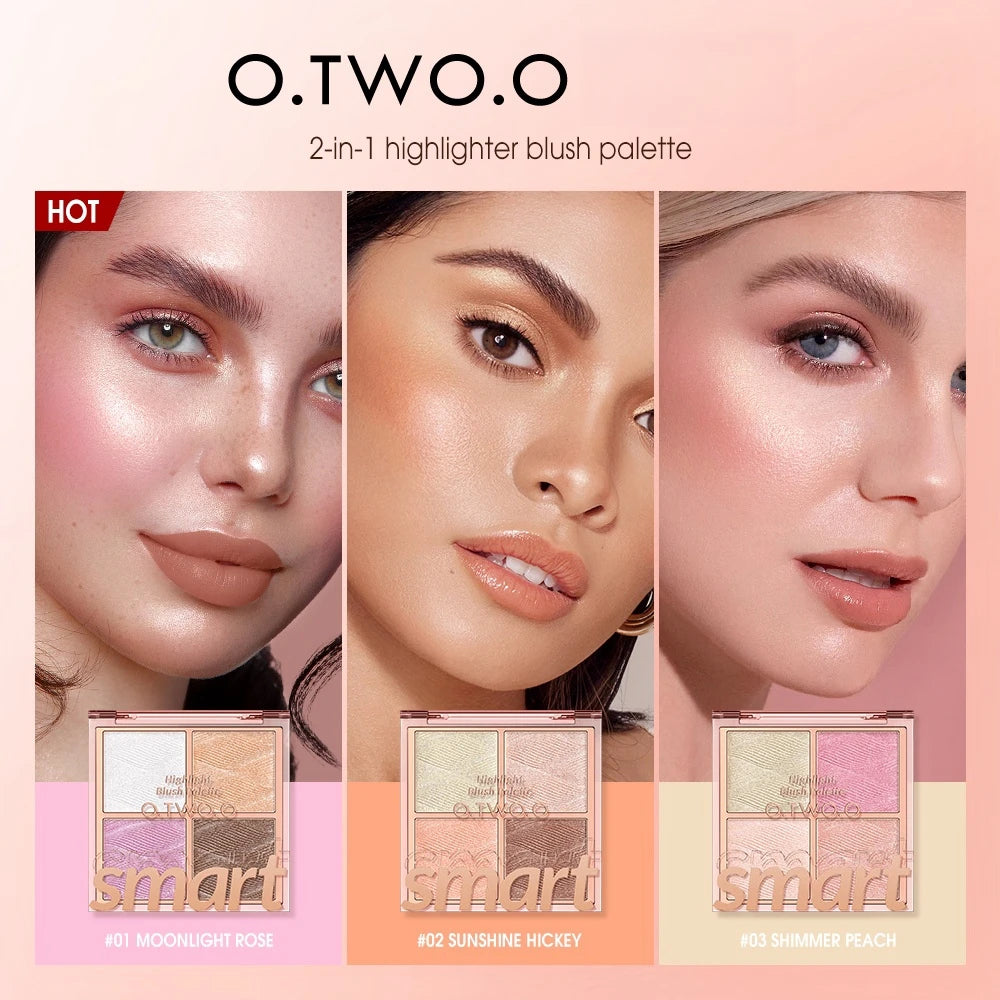 Highlighter for Face