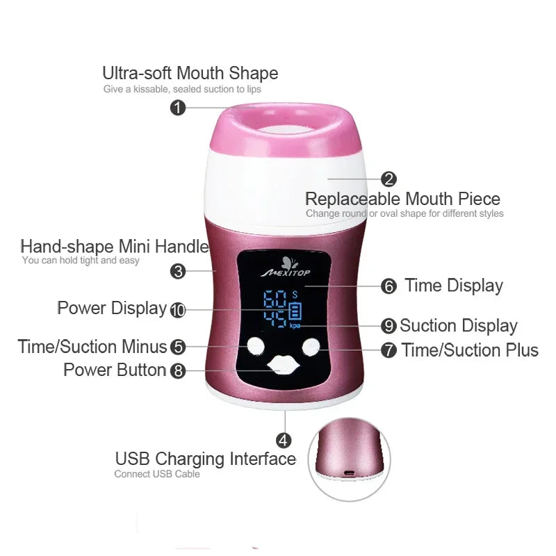 Home lip enlargement and supply device