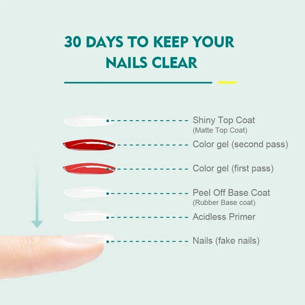 Nail polish