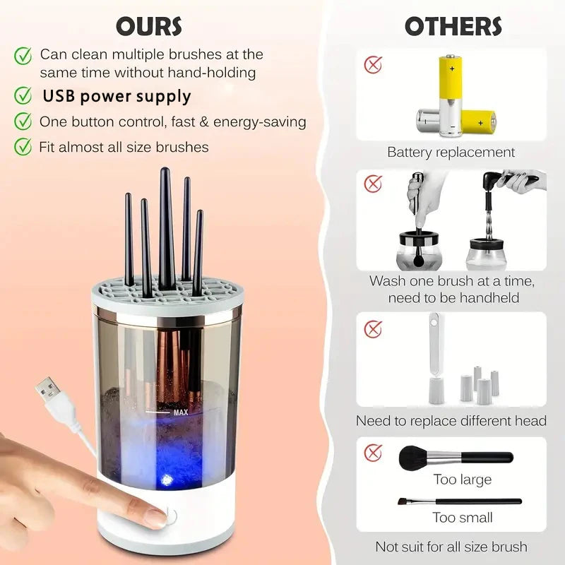 Portable Electric Makeup Brush Cleaner with USB Port