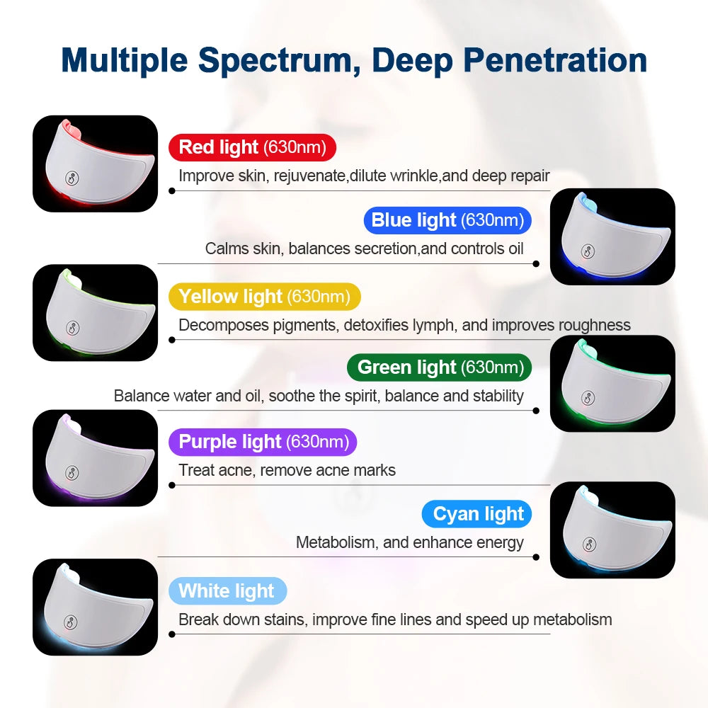 Face and Neck Beauty Machine LED Skin Care Tool