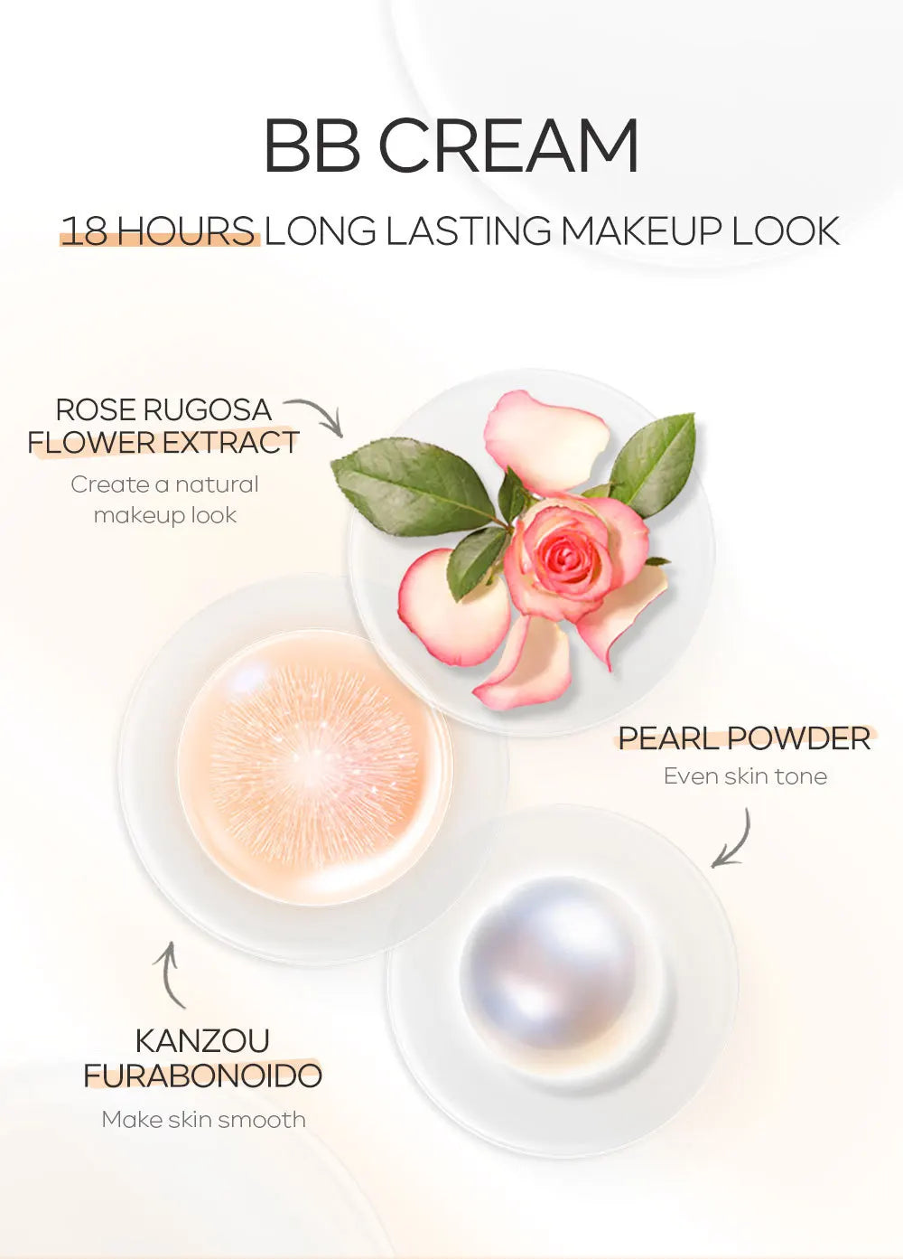Natural primer to hide facial blemishes