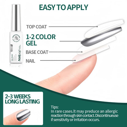 Paint for drawing on nails