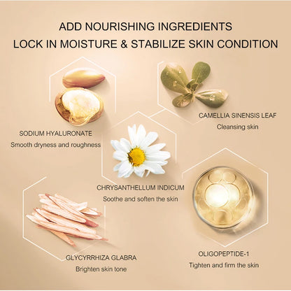 Organic Skin Care Set