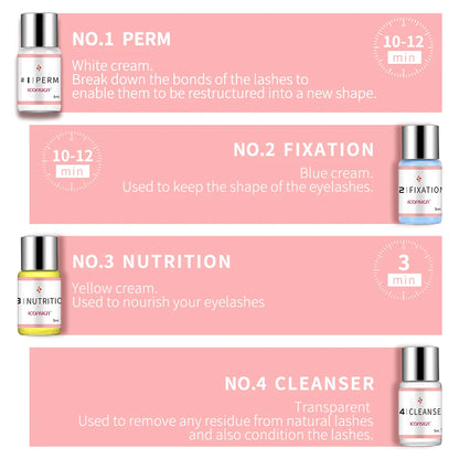 Eyelash Lift Kit