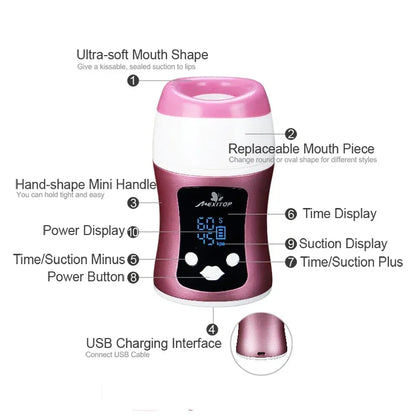 Home lip enlargement and supply device