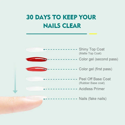 Nail polish