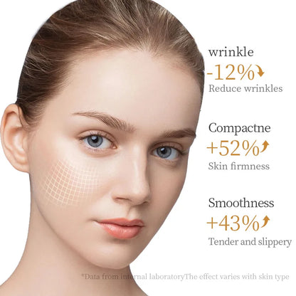 Masque visage antirides