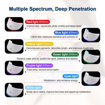Face and Neck Beauty Machine LED Skin Care Tool