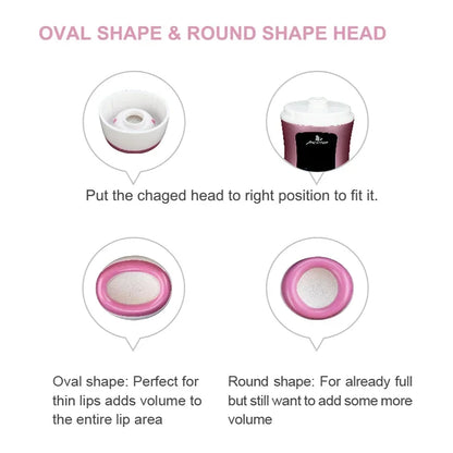Home lip enlargement and supply device